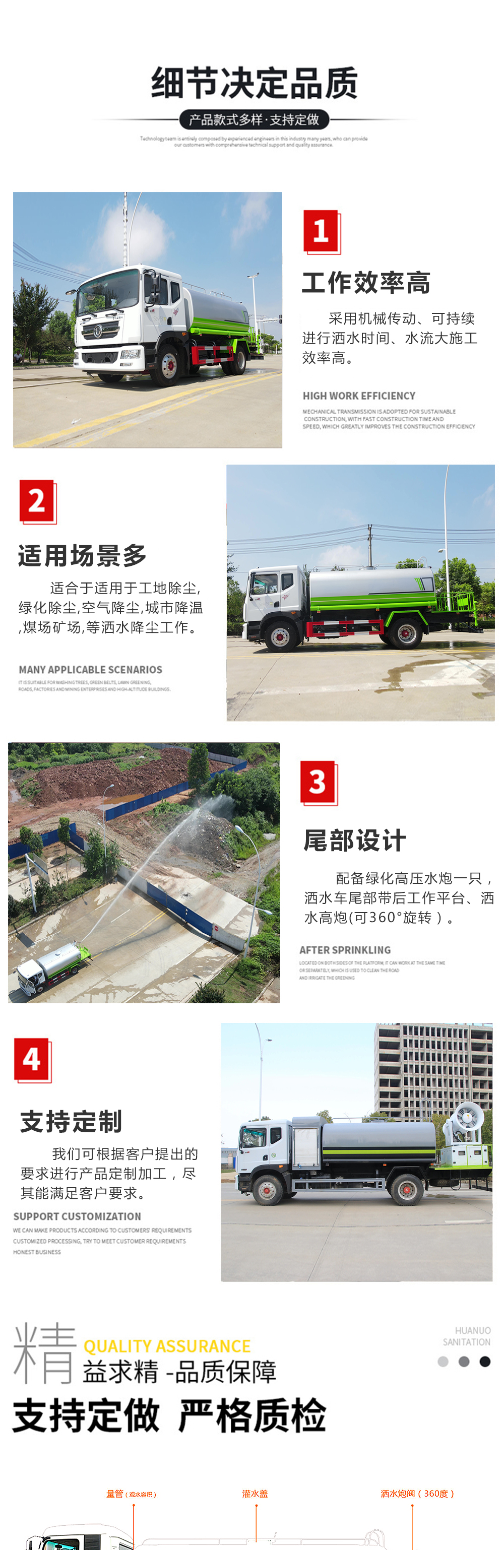 國六12方東風華神灑水車