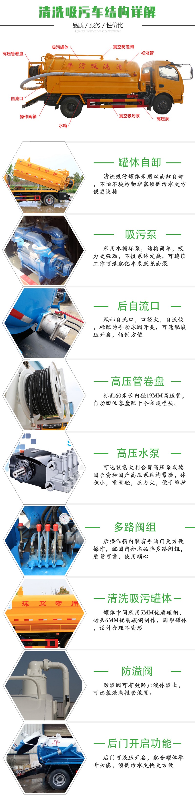 東風(fēng)大多利卡10方一體罐清洗吸污車(chē)
